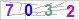 CAPTCHA Images