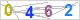 CAPTCHA Images