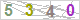 CAPTCHA Images