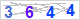CAPTCHA Images