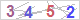 CAPTCHA Images