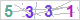 CAPTCHA Images