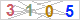 CAPTCHA Images