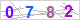 CAPTCHA Images