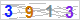 CAPTCHA Images
