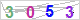 CAPTCHA Images