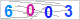 CAPTCHA Images