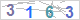 CAPTCHA Images