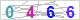 CAPTCHA Images