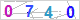 CAPTCHA Images