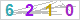 CAPTCHA Images