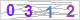 CAPTCHA Images