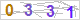 CAPTCHA Images