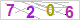 CAPTCHA Images