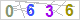 CAPTCHA Images
