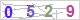 CAPTCHA Images