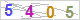 CAPTCHA Images