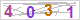 CAPTCHA Images
