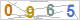 CAPTCHA Images