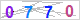 CAPTCHA Images