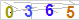 CAPTCHA Images
