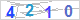 CAPTCHA Images
