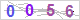 CAPTCHA Images