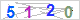 CAPTCHA Images