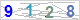 CAPTCHA Images