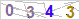 CAPTCHA Images