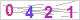 CAPTCHA Images