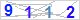 CAPTCHA Images
