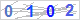 CAPTCHA Images