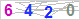CAPTCHA Images