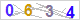 CAPTCHA Images