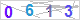 CAPTCHA Images