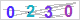 CAPTCHA Images