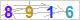 CAPTCHA Images