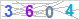 CAPTCHA Images