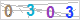 CAPTCHA Images