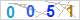 CAPTCHA Images