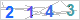 CAPTCHA Images