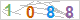 CAPTCHA Images
