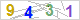 CAPTCHA Images