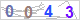 CAPTCHA Images