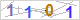 CAPTCHA Images