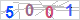 CAPTCHA Images