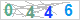 CAPTCHA Images