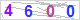 CAPTCHA Images