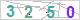 CAPTCHA Images